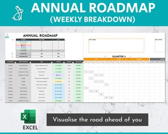 Weekly View 2026 Roadmap Excel Template | Gantt Chart | Project Plan | Project Schedule | Project Timeline | Project Management