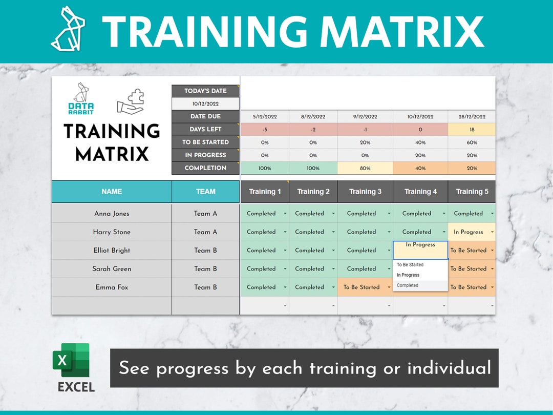 Employee Training Excel Template | Training Matrix | Skills Matrix ...