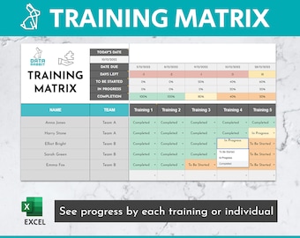 Excel de formation des employés | Matrice de formation | Matrice de compétences | Suivi de formation | Ressources humaines | Tableau de bord de formation d'équipe