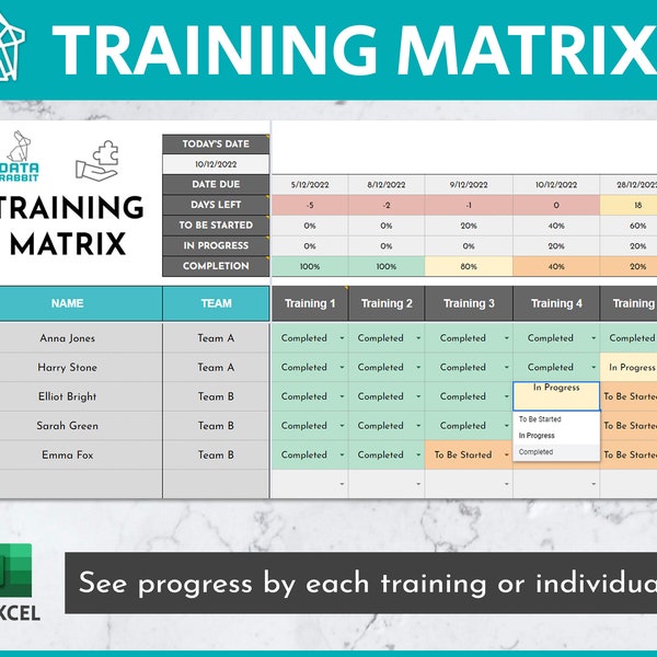 Employee Training Excel Template | Training Matrix | Skills Matrix | Training Tracker | Human Resources | Team Training Dashboard