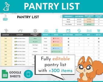 Lista de despensa editável | Lista mestre da despensa do Planilhas Google | Lista de verificação da despensa | Compras na despensa | Inventário da despensa