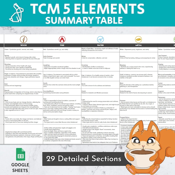 Job Application Tracker Excel Template Job Application Template Job