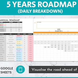 Daily View 5 Years Roadmap Google Sheets Template | Gantt Chart | Project Plan | Project Schedule | Project Timeline | Project Management