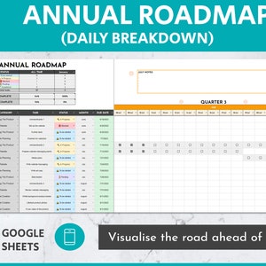 Daily View 2025 Roadmap Google Sheets Template | Gantt Chart | Project Plan | Project Schedule | Project Timeline | Project Management