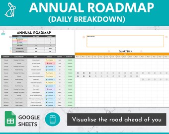 Daily View 2026 Roadmap Google Sheets Template | Gantt Chart | Project Plan | Project Schedule | Project Timeline | Project Management