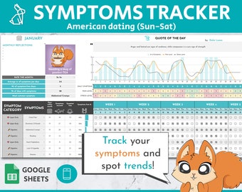 2026 Symptoms Tracker (Sun-Sat) Google Sheets Template | Health Tracker | Pain Journal | Headache | Fatigue | Cancer | Anxiety