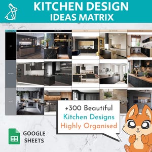 Puede incluir: Una hoja de cálculo de Google Sheets con el título "Kitchen Design Ideas Matrix". La hoja de cálculo contiene imágenes de diferentes diseños de cocinas. El texto "+300 Beautiful Kitchen Designs Highly Organised" se muestra en un bocadillo de diálogo con una ardilla de dibujos animados.