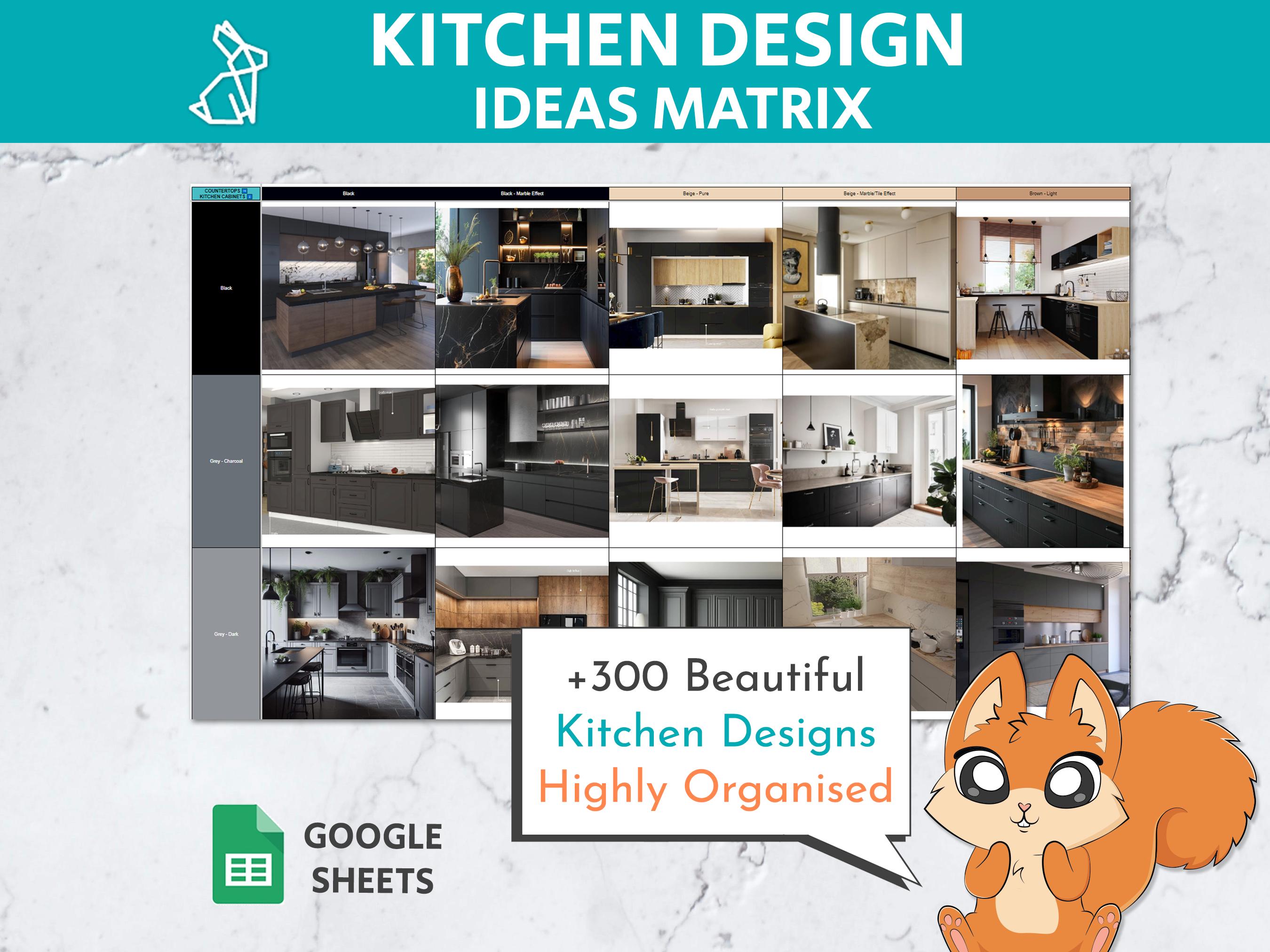 Oracle's Kitchen Matrix 300+ Kitchen Design Ideas Matrix Google Sheets Template | Kitchen Ideas ...