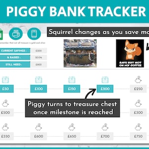 May include: A teal and white "Piggy Bank Tracker" chart. The chart shows savings milestones, starting at $50 and increasing to $750. Text includes "Squirrel changes as you save more!" and "Piggy turns to treasure chest once milestone is reached."