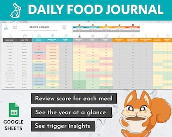 Daily Food Journal Template For Google Sheets | Food Diary | Food Tracker | Food Log | Food Sensitivity Journal | Food Symptom Tracker | IBS