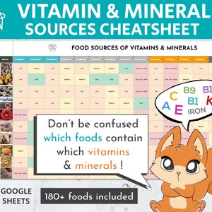 May include: A colorful chart titled "Vitamin & Mineral Sources Cheat Sheet" with a cartoon fox holding a speech bubble that says "Don't be confused which foods contain which vitamins & minerals!" The chart lists 180+ foods and their vitamin and mineral content.