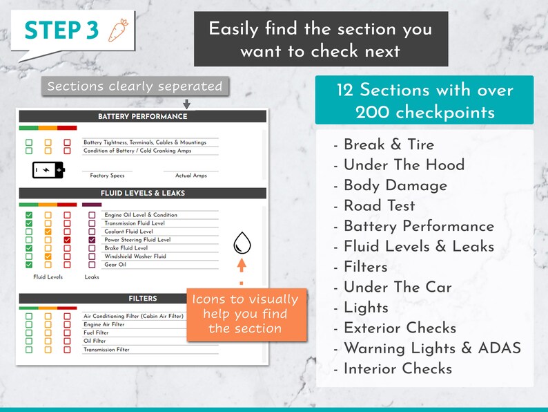 200+ Point Vehicle Inspection Checklist: Printable Car Safety ...