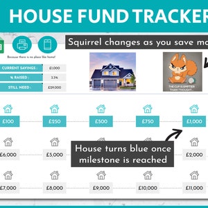 House Fund Tracker | Google Sheets Template | Digital & Printable | Home Savings | House Savings | 10K Savings | 30K Savings | 50K Savings