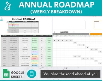 Weekly View 2026 Roadmap Google Sheets Template | Gantt Chart | Project Plan | Project Schedule | Project Timeline | Project Management