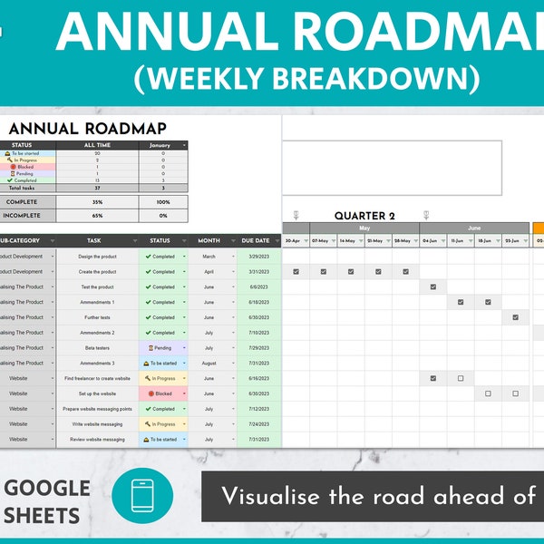 Weekly View Roadmap Template | Google Sheets Gantt Chart Template | Project Plan | Project Schedule | Project Timeline | Project Management
