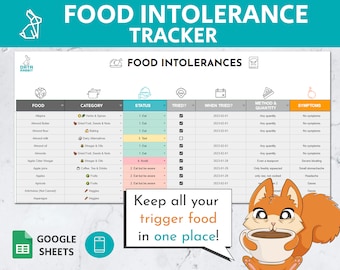 Food Intolerance Tracker Google Sheet Template | Food Allergy Tracker | Food And Symptom Tracker | Food Sensitivity Tracker | Food Triggers