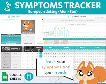 2026 Symptoms Tracker (Mon-Sun) Google Sheets Template | Health Tracker | Pain Journal | Headache | Fatigue | Cancer | Anxiety