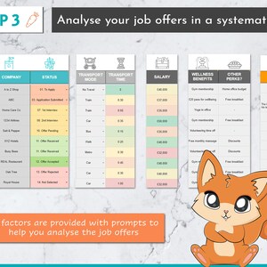 May include: A colorful chart with a cartoon squirrel, titled "Step 3: Analyze your job offers in a systematic way." The chart lists 19 factors to consider when evaluating job offers, including job title, company, status, transport mode, transport time, salary, wellness benefits, other perks, and red flags.