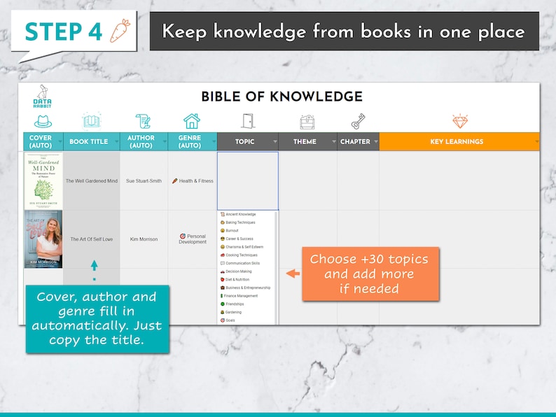 Reading Tracker Bundle Google Sheets| Reading Journal | Reading Log ...