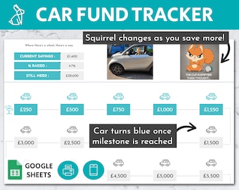 Autofondstracker | Google Spreadsheets | Digitaal en afdrukbaar | Autobesparing | Gasbesparing | Fonds Nieuwe Auto | Autoreparatie | Gasgeld | Uitdaging opslaan