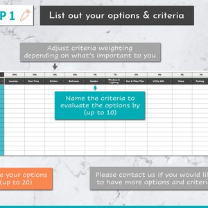 Decision Matrix Google Sheets Template | Decision Maker | Decision Making Tool | Life Choice | Business Decisions | Pros Cons | Comparison image 2
