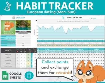 2026 Habit Tracker Google Sheet Template | Mon-Sun | 31 Day Habit Tracker | Habit Tracker Sheets | Habit Tracker Spreadsheet