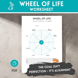 May include: A white Wheel of Life worksheet with a teal and white design. The worksheet includes a circular diagram with sections for various life areas. Text at the bottom reads "THE GOAL ISN'T PERFECTION - IT'S ALIGNMENT".