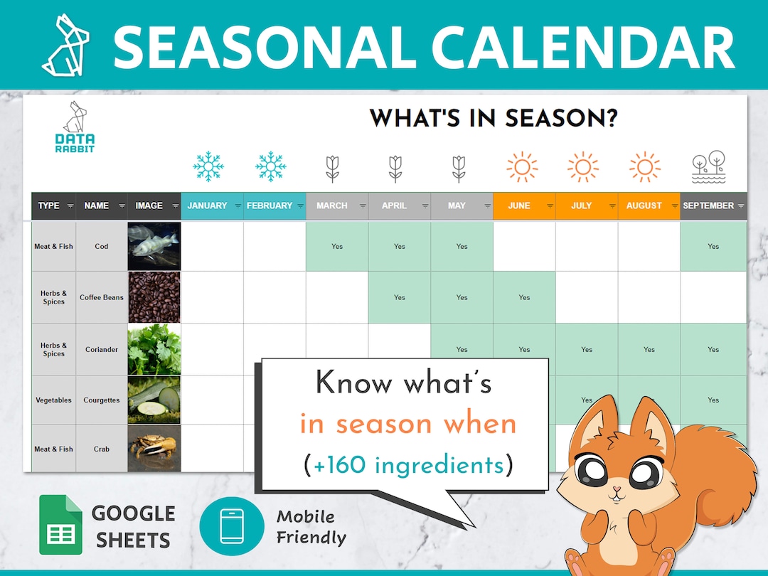 Vegetable and Fruit Calendar | Digital and Editable Google Sheets ...