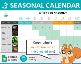 Vegetable And Fruit Calendar | Digital And Editable Google Sheets Template | Vegetable Garden | Food Chart | Vegan Gift