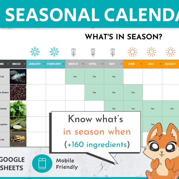Vegetable And Fruit Calendar | Digital And Editable Google Sheets Template | Vegetable Garden | Food Chart | Vegan Gift