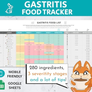 Gastritis Tracker Google Blatt Vorlage | Gastritis-Diät | Gastritis Lebensmittel Tabelle | Gastritis Lebensmittel Liste | säurearme Lebensmittel | Gut Gesundheit