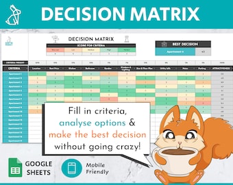 Decision Matrix Google Sheets Template | Decision Maker | Decision Making Tool | Life Choice | Business Decisions | Pros Cons | Comparison