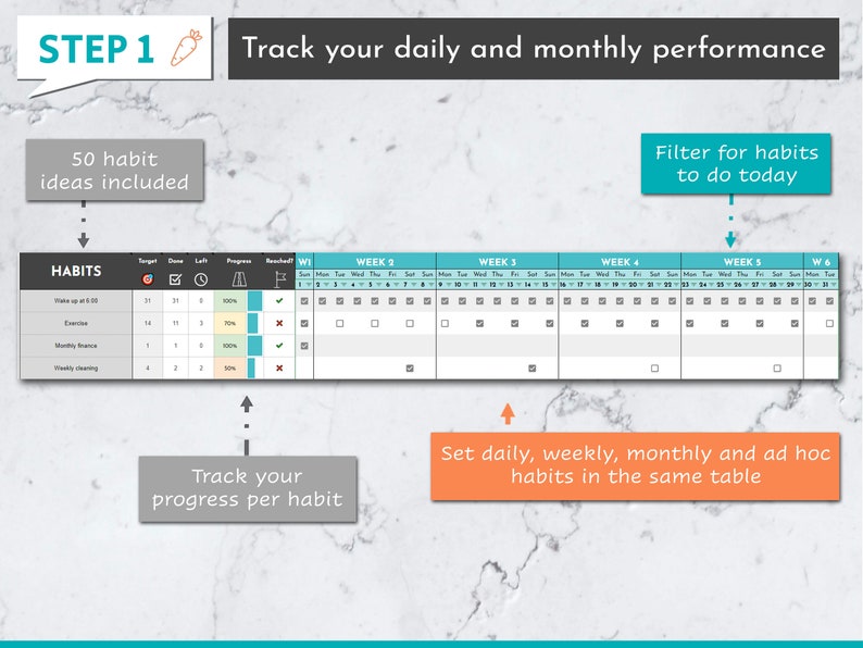 Habits Tracker Google Sheet Template Mon sun 31 Day Habit Tracker Habit
