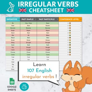 107 English Irregular Verbs Cheatsheet | Editable Google Sheets Template | English Grammar Chart | ESL Learning Tool | Language Learning