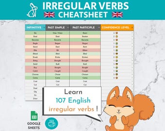 107 English Irregular Verbs Cheatsheet | Editable Google Sheets Template | English Grammar Chart | ESL Learning Tool | Language Learning