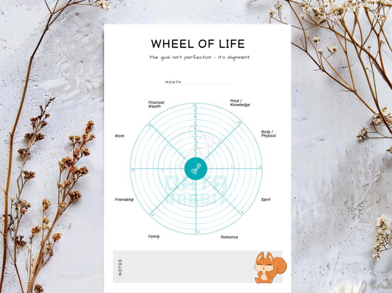 Wheel of Life Worksheet Set: Motivational Self-reflection Tool (PDF ...