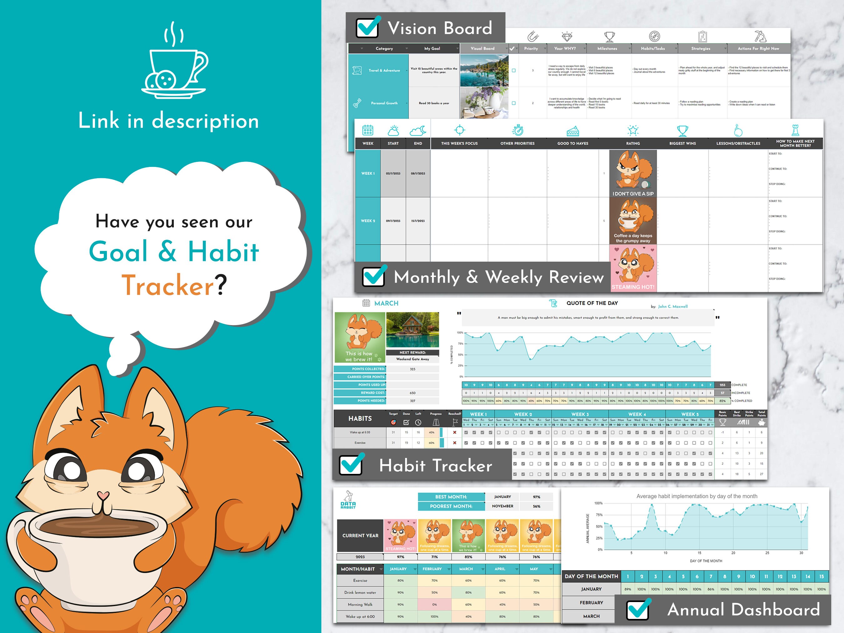 Weekly Review Google Sheets Template Weekly Reflections - Etsy
