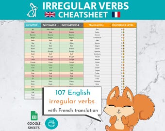 107 English Irregular Verbs Cheatsheet With French Translation | Editable Google Sheets Template | English Grammar Chart | ESL Learning Tool