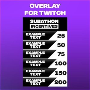 May include: Black and white overlay for Twitch with the text "Subathon Incentives" at the top. The overlay lists different incentives for viewers, such as "Example Text" for 25, 50, 75, 100, 150, and 200 points.