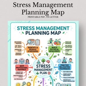 May include: A colorful "Stress Management Planning Map" printable PDF, US Letter size. The infographic details steps to reduce stress, including identifying stressors, building resilience, and practicing relaxation techniques. The map uses icons and text to illustrate each step.