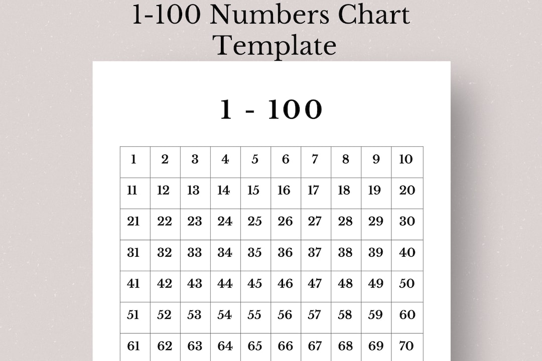 Printable 1 to 100 Numbers, 1 Page Printable Numbers, Printable Numbers ...