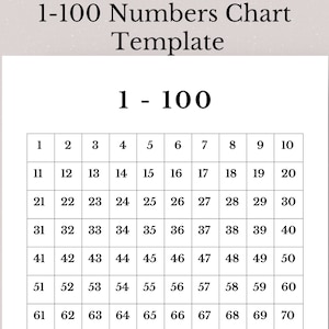 Printable 1 to 100 Numbers, 1 Page Printable Numbers, Printable Numbers Chart, 1 to 100 Numbers, Kids Learning, Teachers Printables