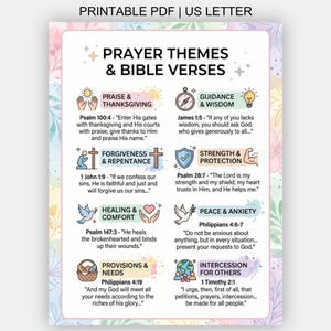 Può includere: Un PDF stampabile in formato US letter intitolato Prayer Themes & Bible Verses, con un bordo floreale color pastello e otto sezioni con icone e testi su temi come lode, guida, perdono, forza, guarigione, pace, provviste e intercessione.