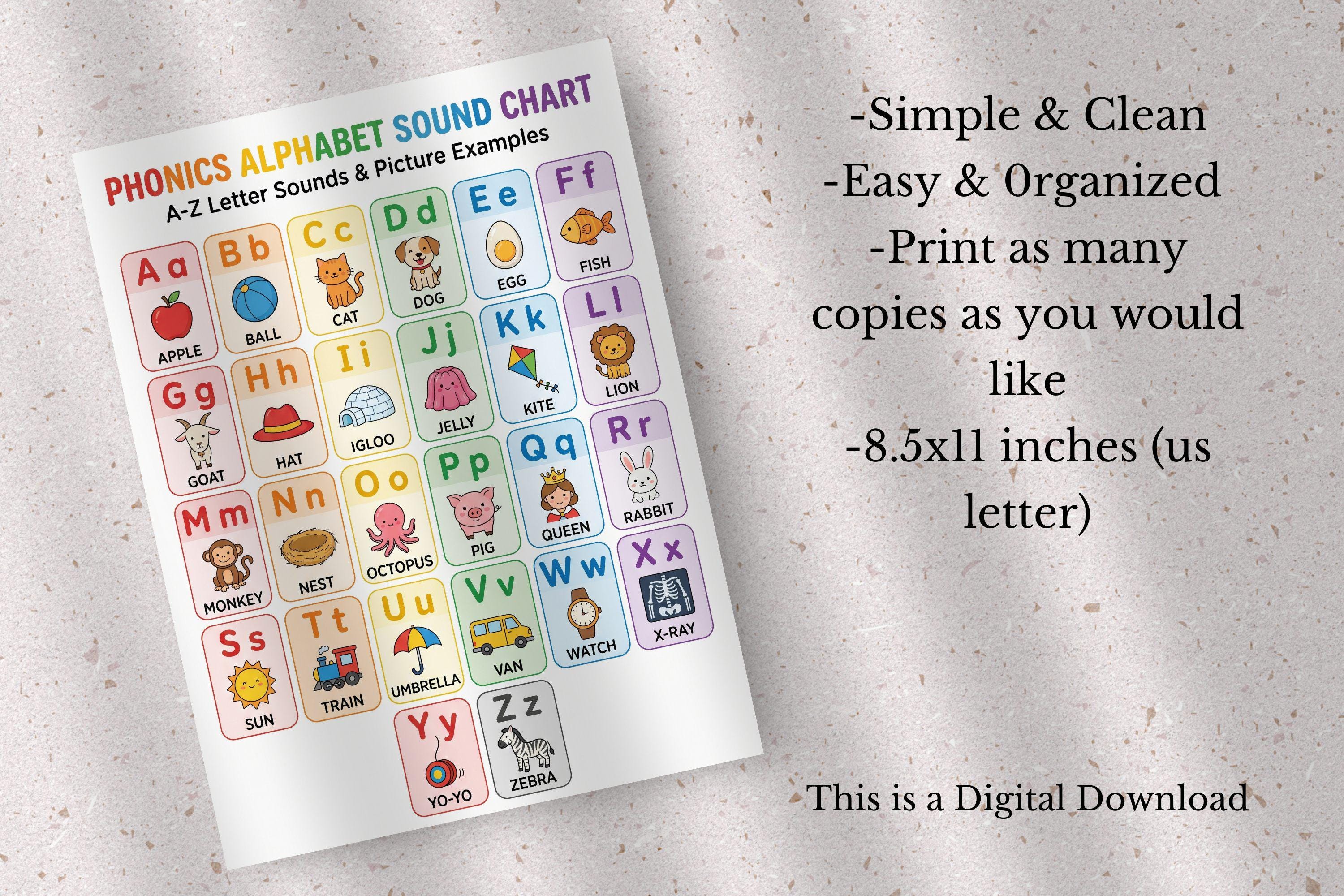 Phonics Alphabet Sound Chart, A–Z Letter Sounds With Example Words ...