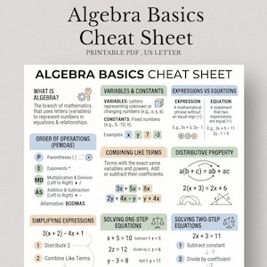 May include: A printable Algebra Basics Cheat Sheet in US Letter size. The sheet includes definitions, formulas, and examples for variables, constants, expressions, equations, and order of operations. It is a helpful study guide for algebra.