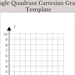 Griglia cartesiana a quadrante singolo stampabile, carta millimetrata per progetti di matematica, STEM e arte