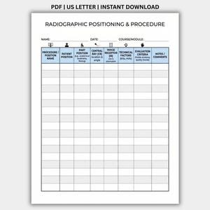 Könnte beinhalten: Ein weißes PDF-Dokument im US-Letter-Format mit dem Titel RADIOGRAPHIC POSITIONING & PROCEDURE. Es enthält eine Tabelle mit Spalten für Verfahrensname, Patientenposition, Teilposition, Zentralstrahl, Bildempfänger, technische Faktoren und Bewertungskriterien.