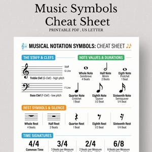 Notenschrift Spickzettel, Notenschrift-Theorie Nachschlagewerk (Digitaler Download)