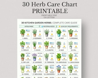 May include: A printable herb care chart titled "30 Herb Care Chart PRINTABLE" with a complete care guide for 30 kitchen garden herbs. The chart includes herb names, watering needs, and sunlight requirements.
