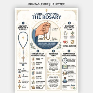 May include: A printable US Letter PDF guide to praying the rosary, featuring a central illustration of a hand holding a rosary, numbered sections explaining bead counts, common prayer texts, benefits of daily prayer, and tips for beginners.
